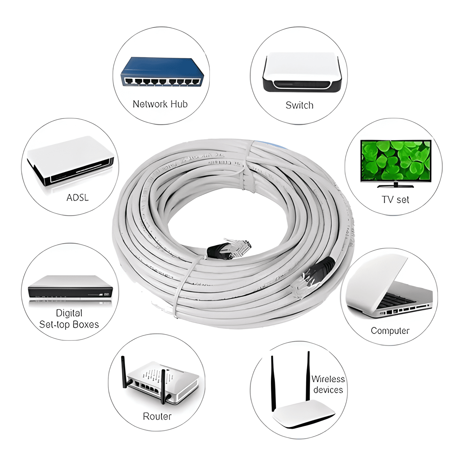 Cable Patch Cord Conexion Internet/ethernet 15mts Cat6 Rj45-3