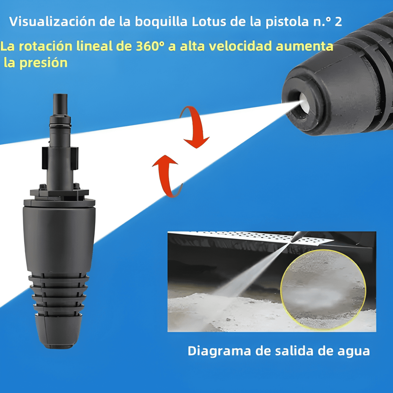 Boquillas De Repuesto Para Pistolas De Agua A Alta #2-4