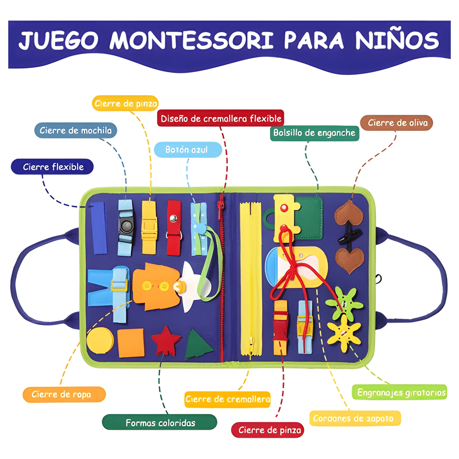 Tablero sensorial de tela libro sensorial didáctico bebé #1-4