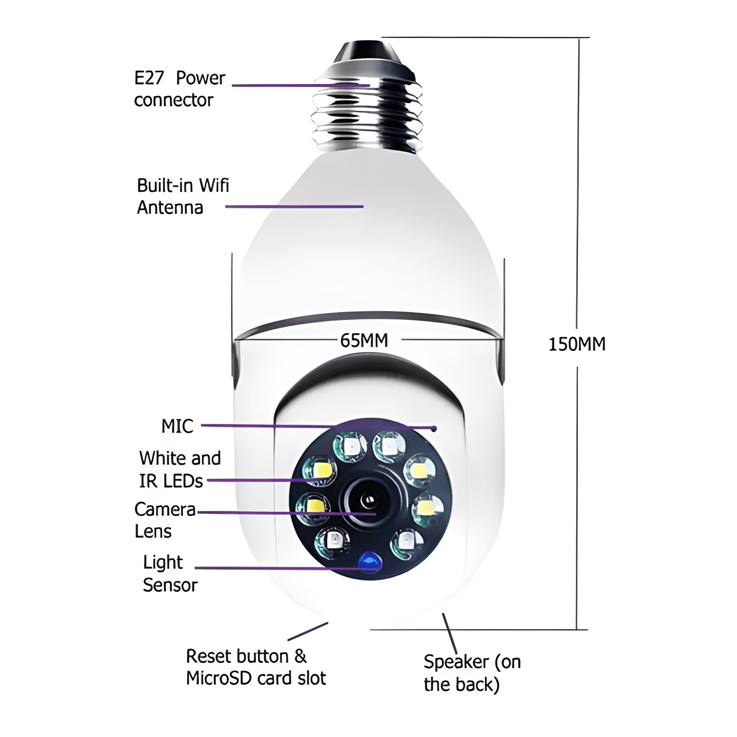 Camara Ip Ampolleta Motorizada 360° E27 1080p-2