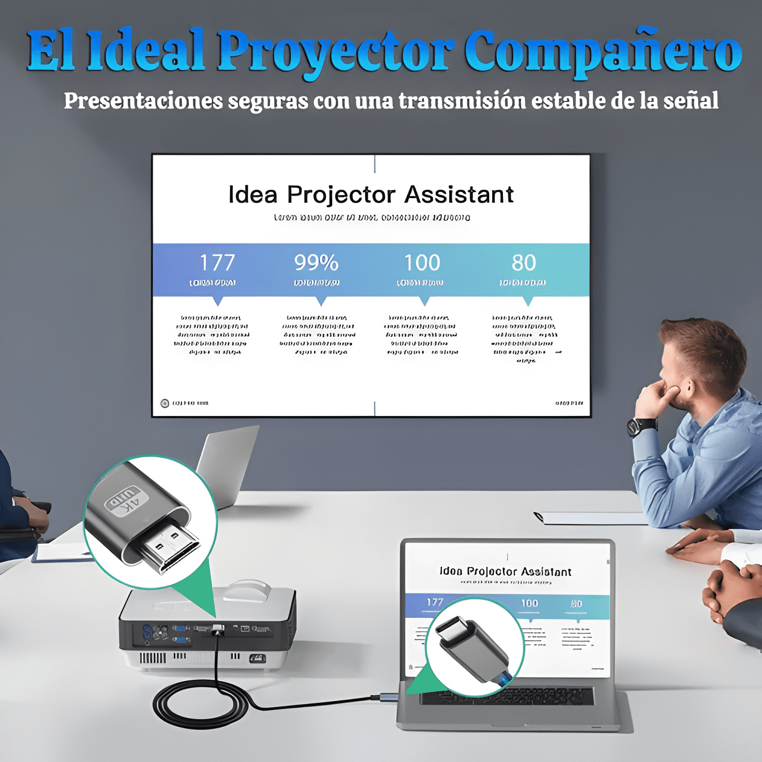 Cable USB c a HDMI 4k a 60hz 2m para oficina proyector TV-3