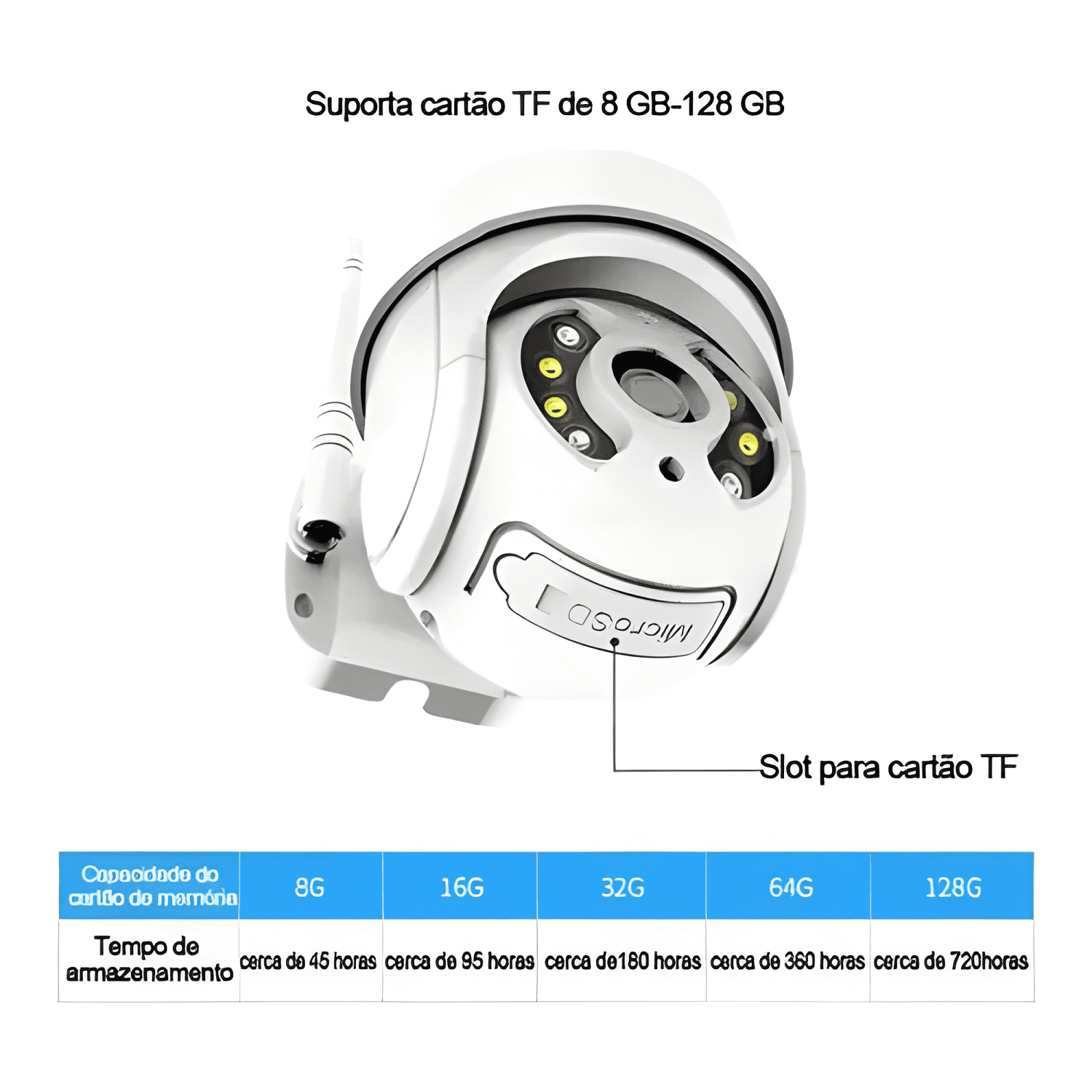 Pack X2 Camara Ip Wifi Exterior 1080p Inalambrica H/20h-4