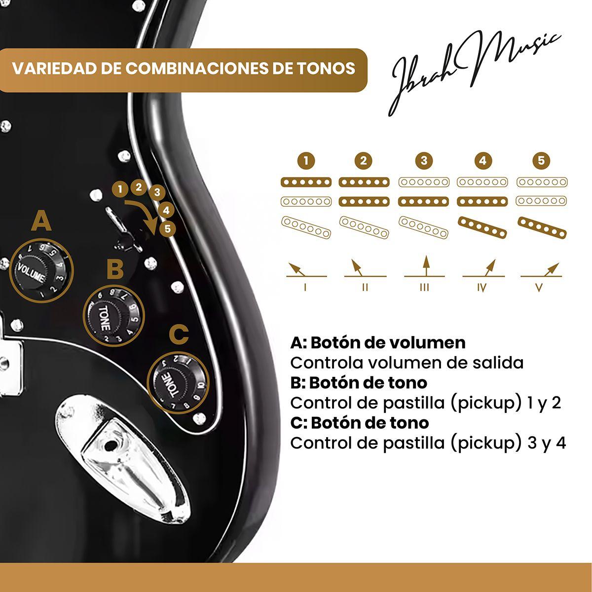 Guitarra Electrica Strato Zurdos Ibrah Amplificador + Acc-3