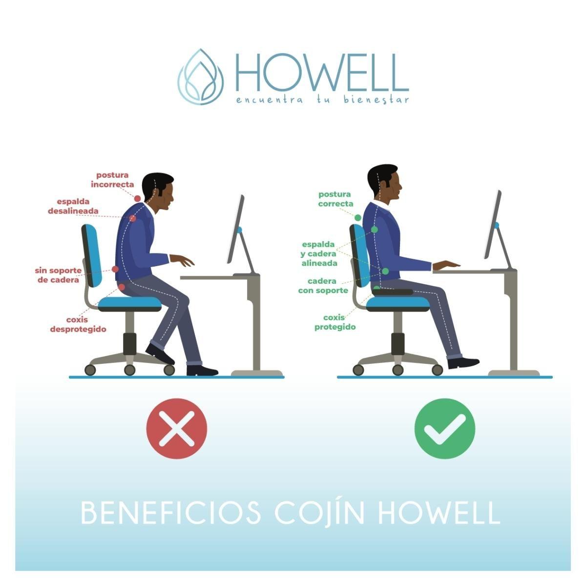 Cojín Ortopédico de Asiento Lumbar Howell Antideslizante-3