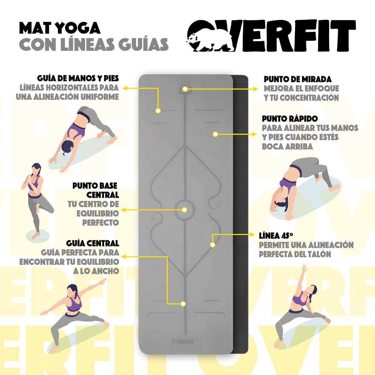 Mat Yoga TPE Overfit 183x61cm 8mm Bicolor Negro Lineas-3