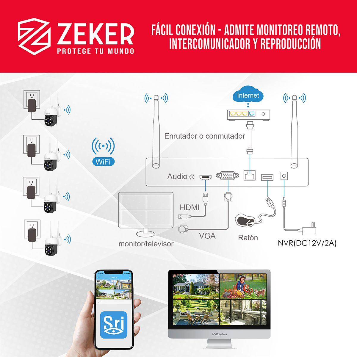 Kit Nvr Camaras Zeker Seguridad FHD 1080p + Disco Duro 500gb-2