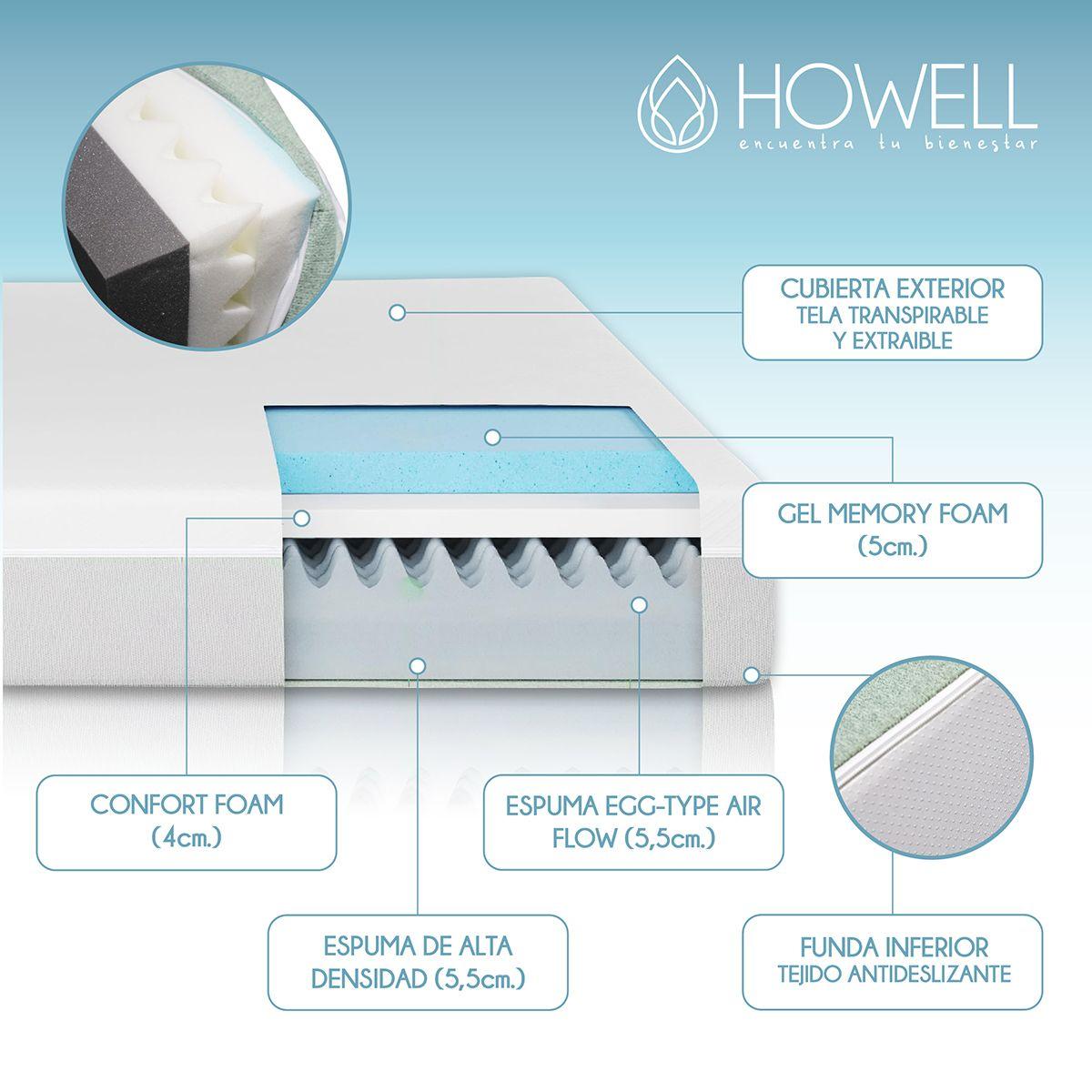 Colchon Memory Foam Espuma Viscoelastica 20cm Howell 2 Plaz-4