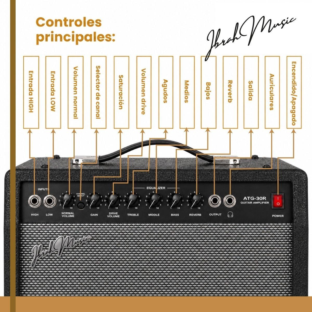 Amplificador De Guitarra Electrica Ibrah Music Modelo Atg-30 De 30w Negro-4