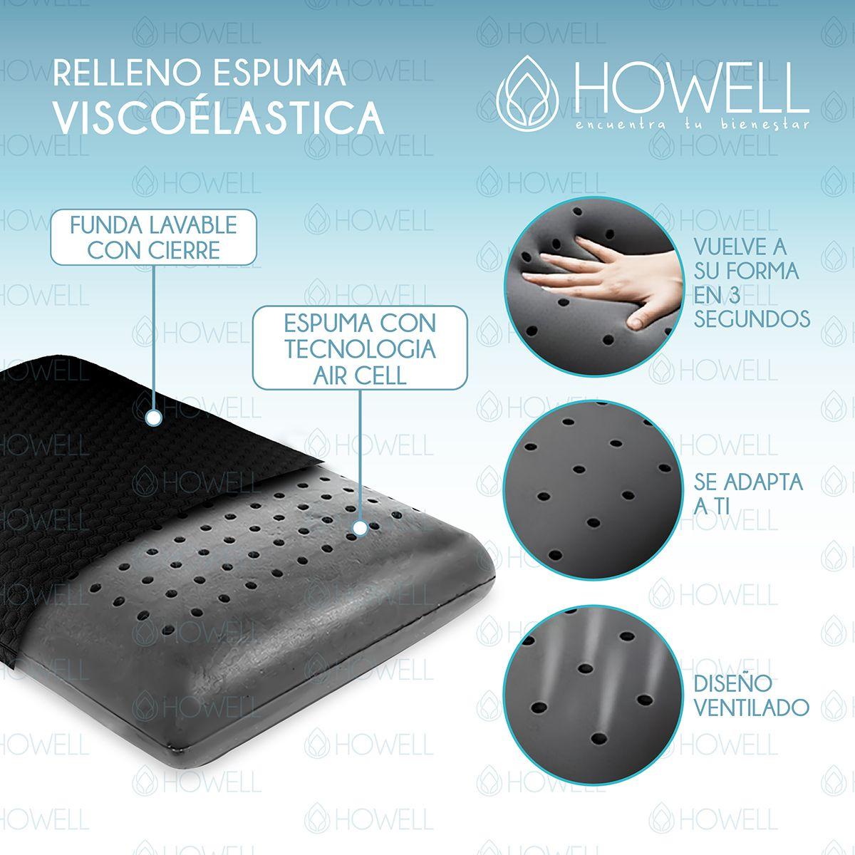 Almohada Cervical Memory Foam Howell Visco Carbon Aircell-3