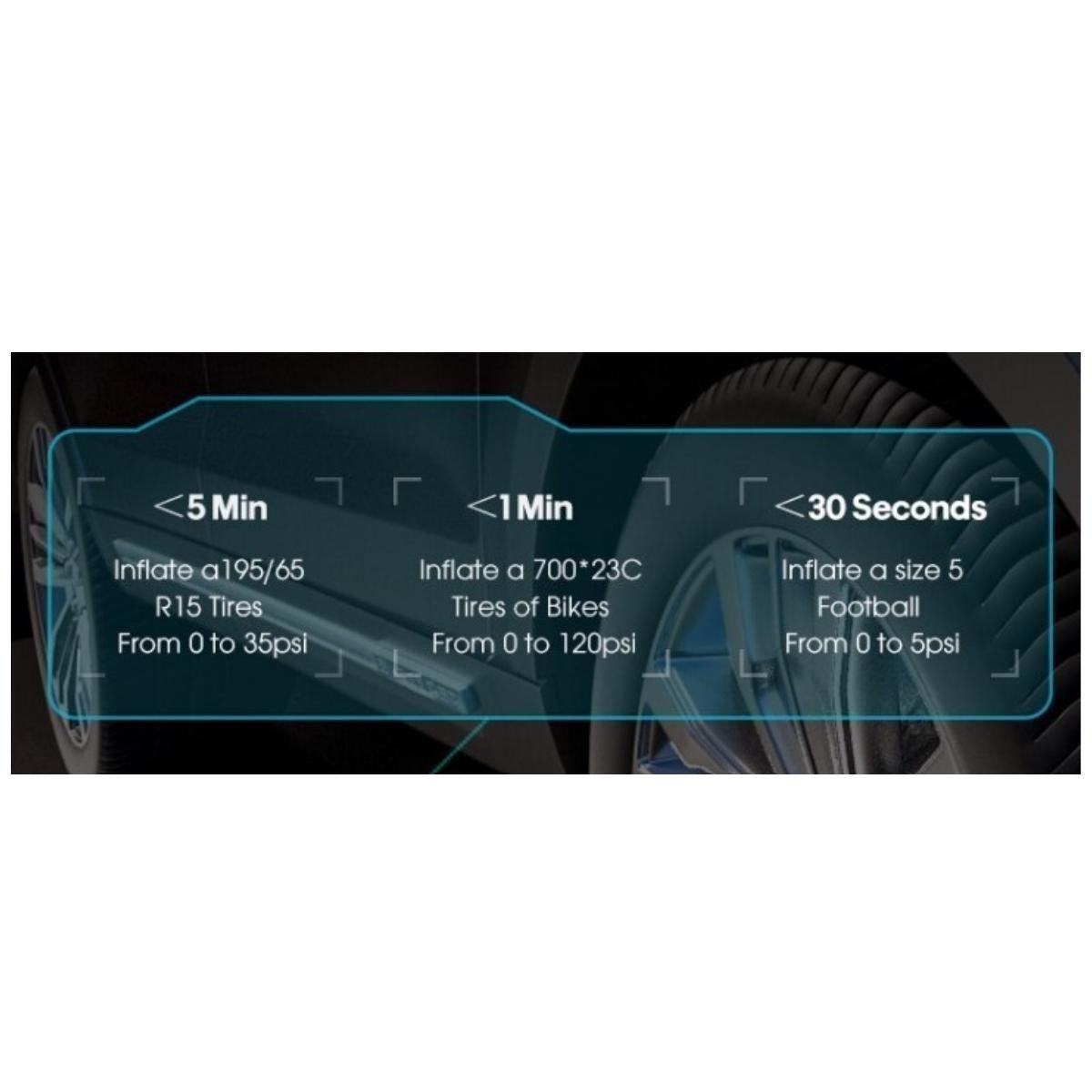 Compresor Aire Auto Portatil Inflador De Neumaticos 12V-12