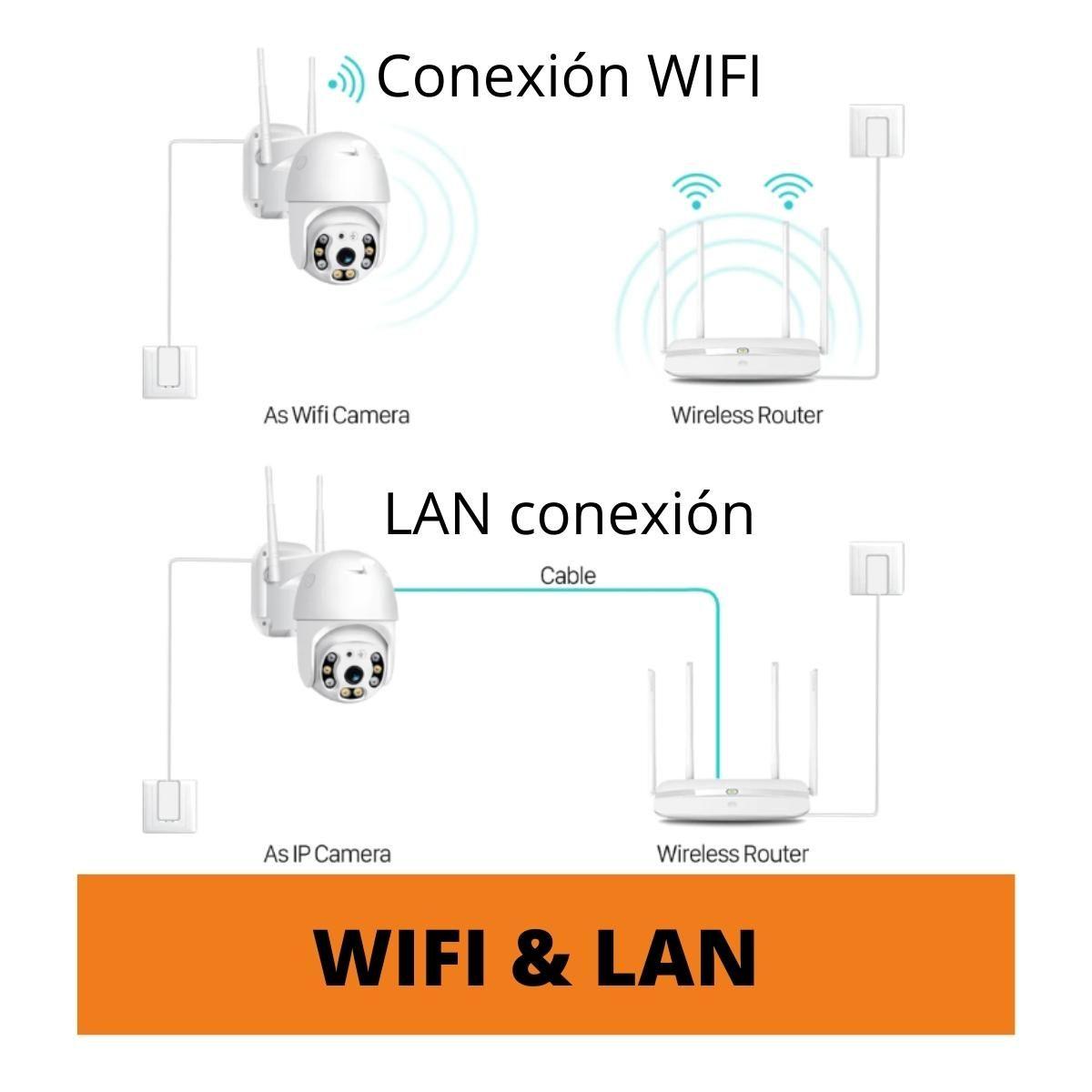 Camara De Seguridad Inalambrica Wifi Full HD Impermeable-4
