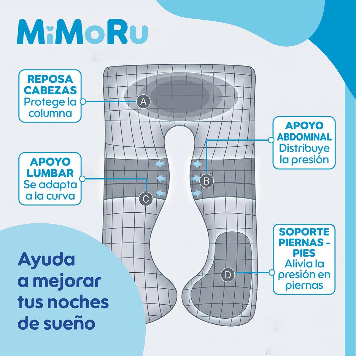 Cojin Maternal De Lactancia Embarazada Mimoru Almohada U Funda Extra Suave Antimolestia Gris-6