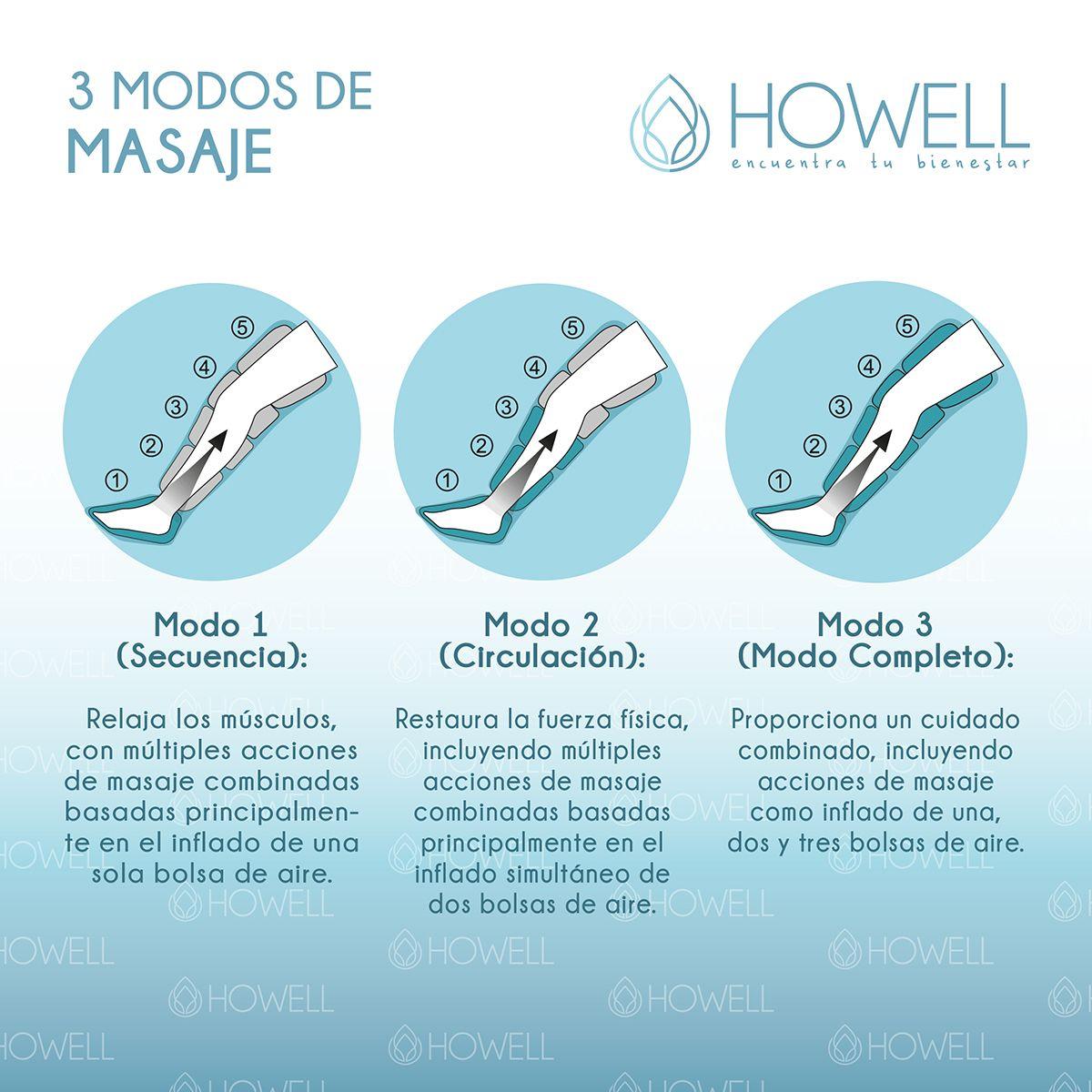 Bota De Compresion Equipo Presoterapia Para Pierna Masajeador Aire Inalambrico Howell Negro  -5