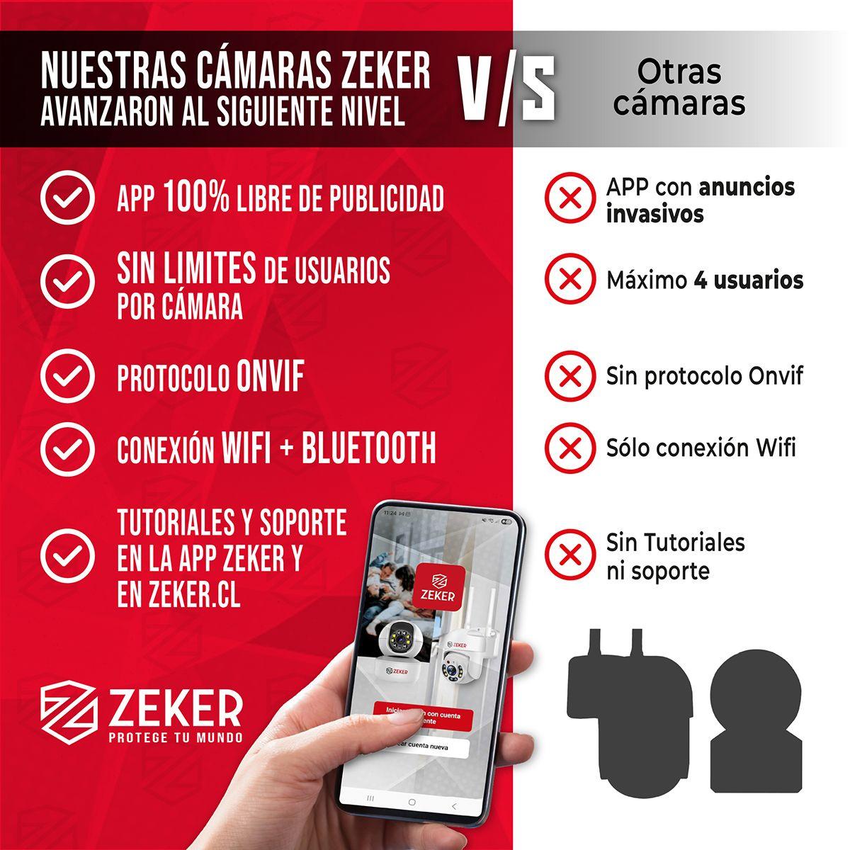 Camara De Seguridad 5G Zeker Doble 4MP Exterior Impermeable-4