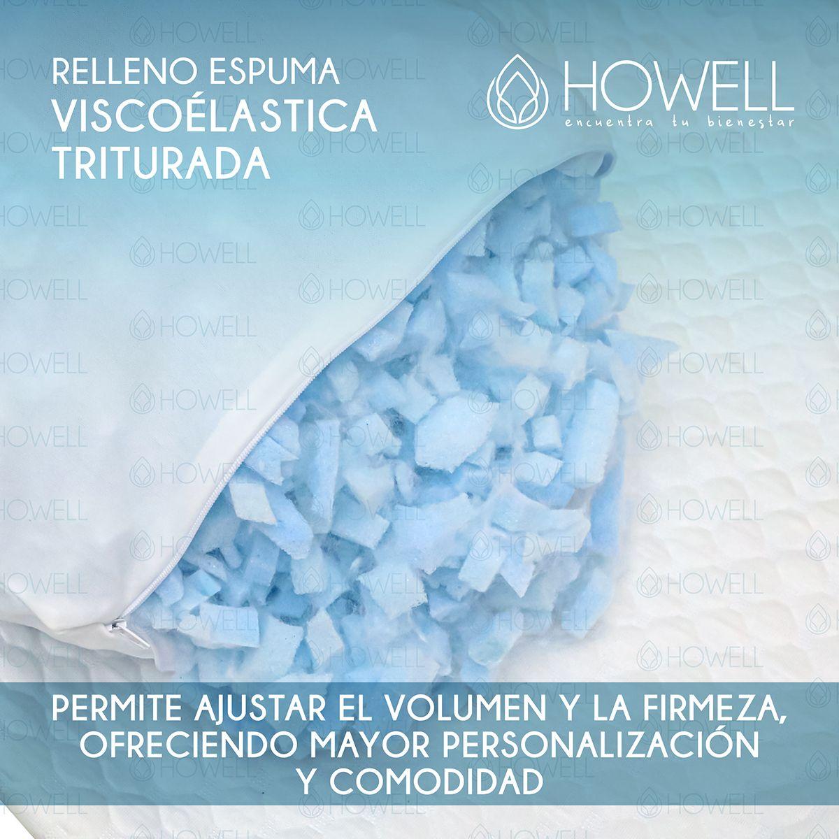 Almohada Cervical Cloudfeel Visco Howell Ortopedica Bambu X2-3