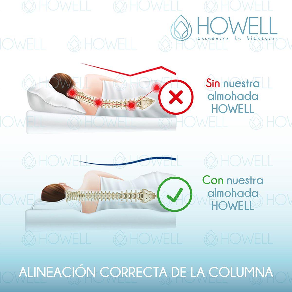 Pack X2 Almohada Memory Cervical Ortopédica Con Memoria-4