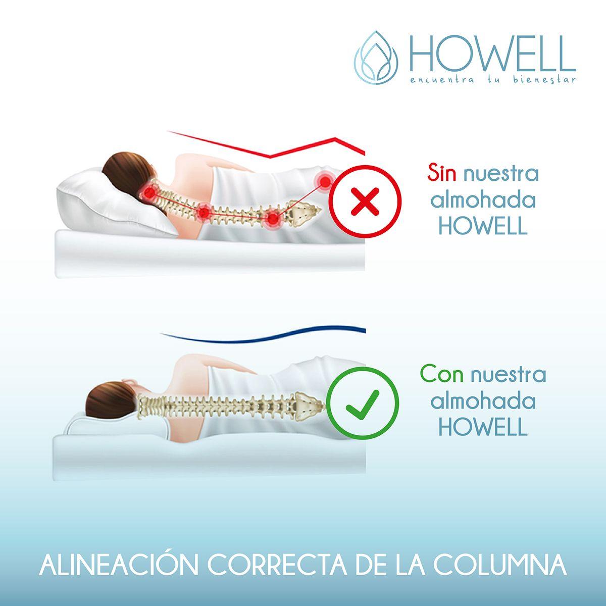 Almohada Cervical Viscoelástica Flex Memoria Dormir Descanso-4