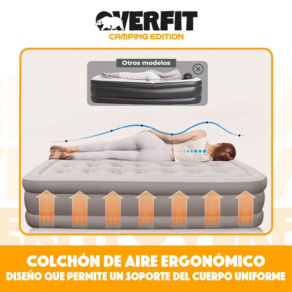 Colchón Inflable Electrico Individual Overfit Bomba Portatil-5