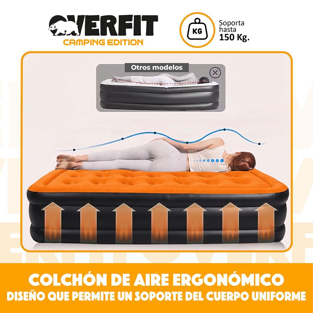 Colchon Inflable Electrico 1.5 Plaza Overfit Bomba Portatil-5