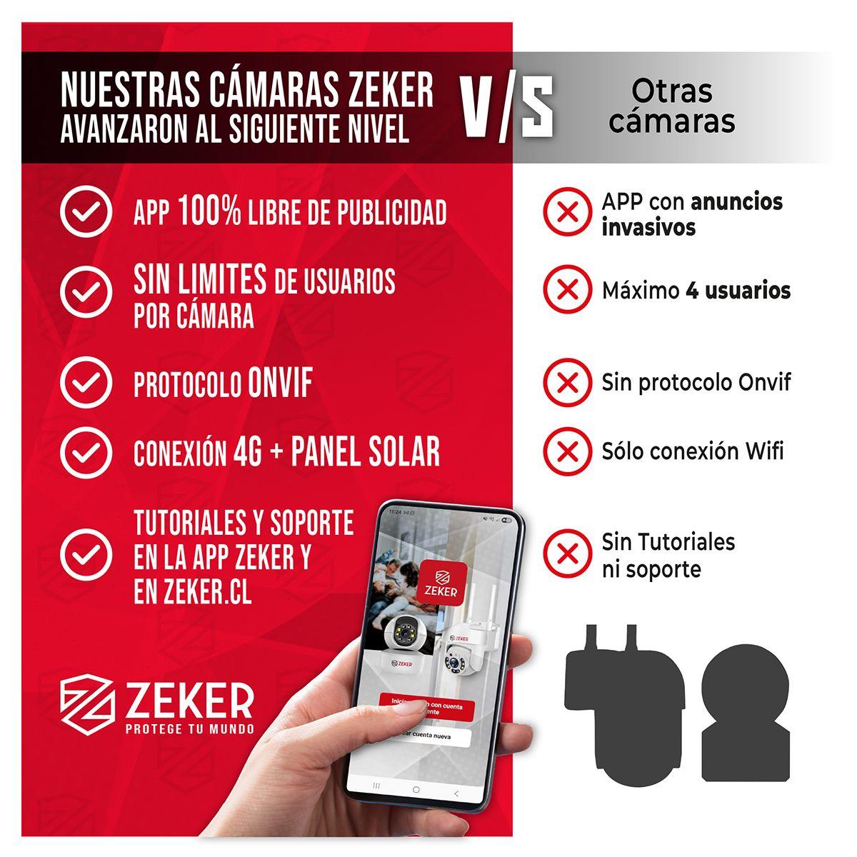 Cámara De Seguridad 4g Con Panel Solar Para Exterior 4mp Zeker Free Sim Blanco-4
