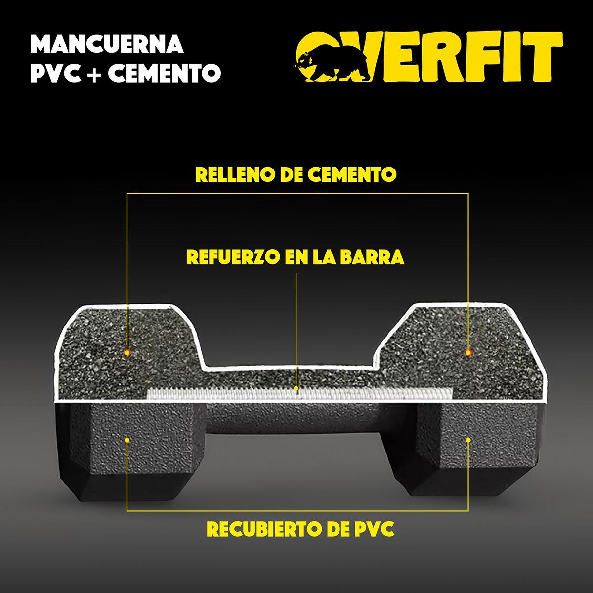 Mancuerna Hexagonal 10KG Par Set X2 Pesas PVC 20KG Overfit-2