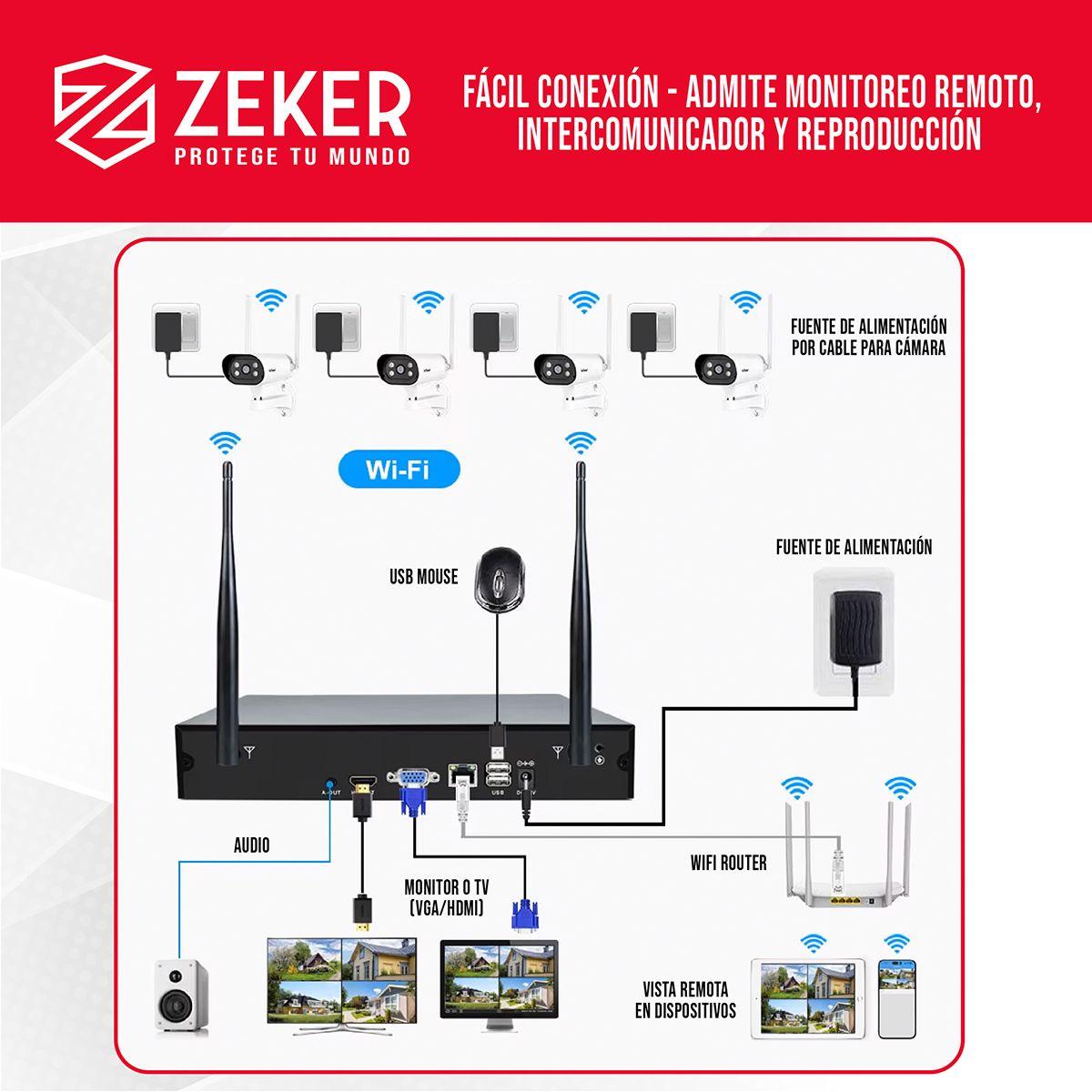 Kit Nvr Camaras Zeker Seguridad 1080p FHD + Disco Duro 500gb-5