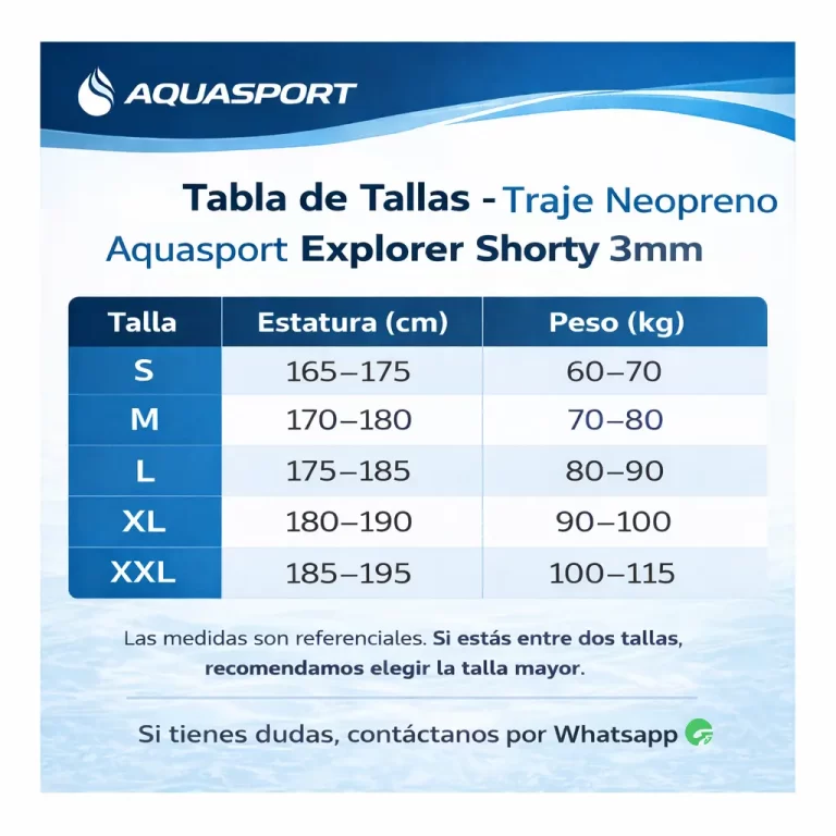 Pack Snorkeling Caribe Aquasport | Traje, Máscara, Snorkel y Aletas 37-40-1