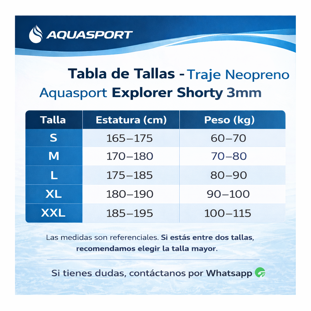 Traje Neopreno Shorty Aquasport Explorer Buceo Surf Snorkel-5
