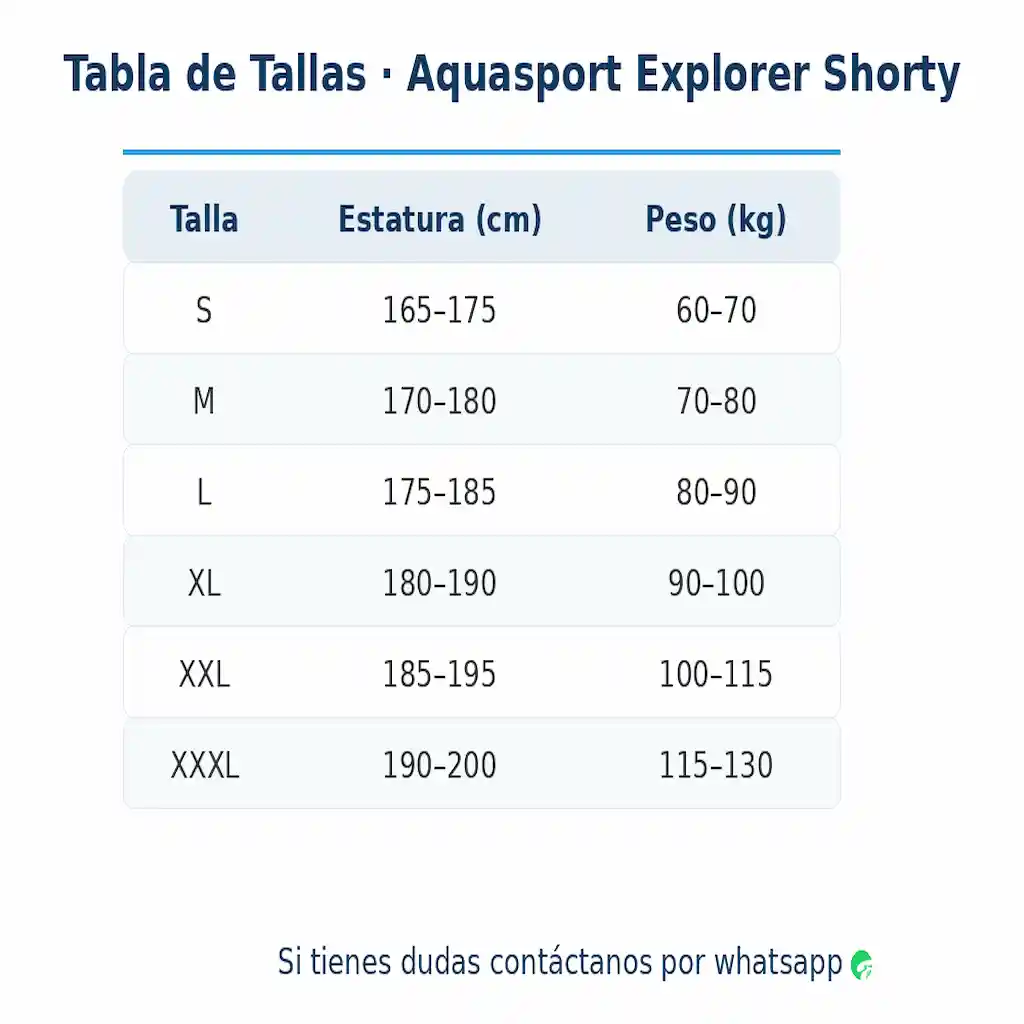 Traje Neopreno Shorty Aquasport Explorer Buceo Surf Snorkel-7