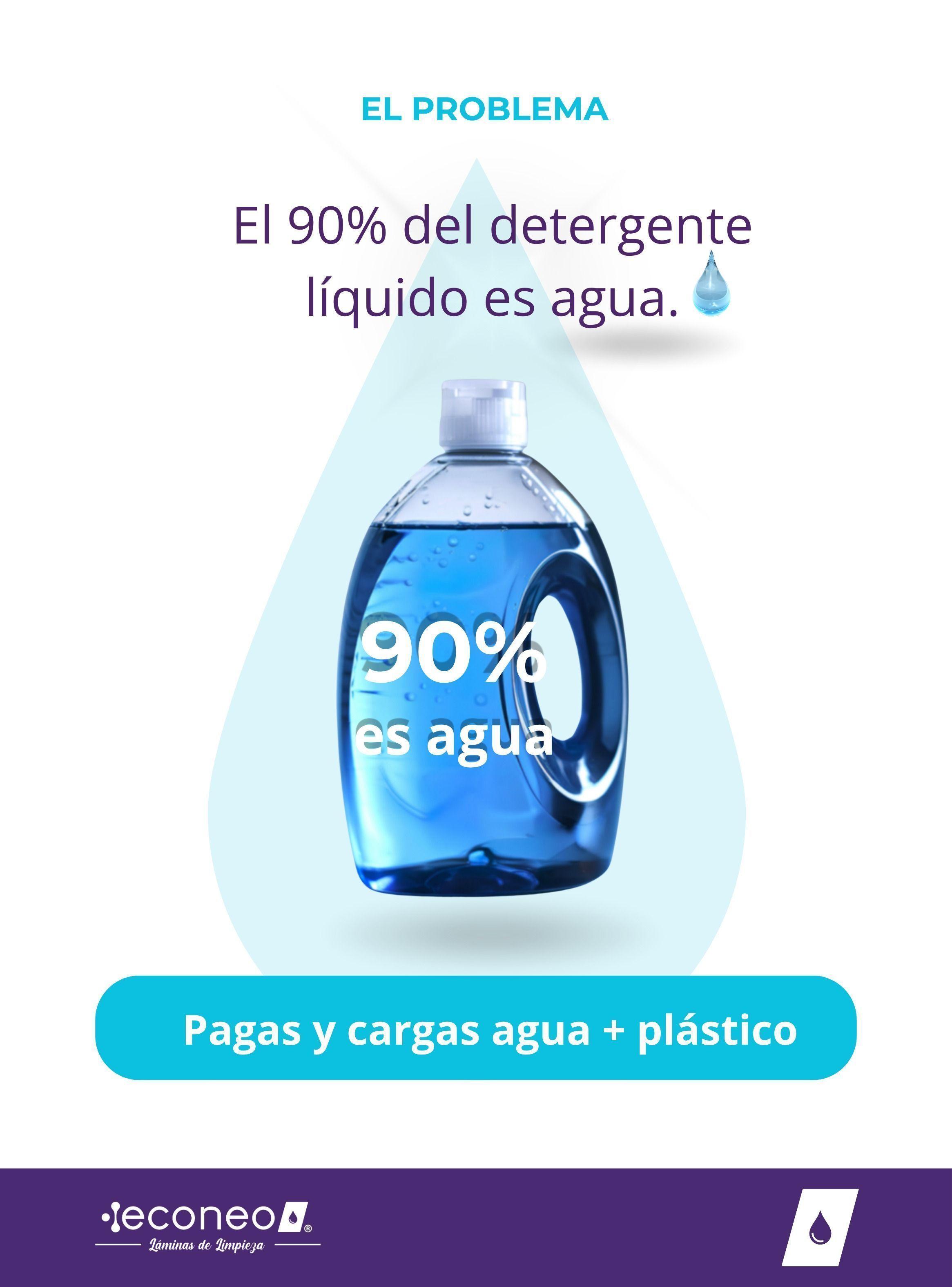Econeo Detergente Ropa Laminas 40 Lavados Sin Plastico-7