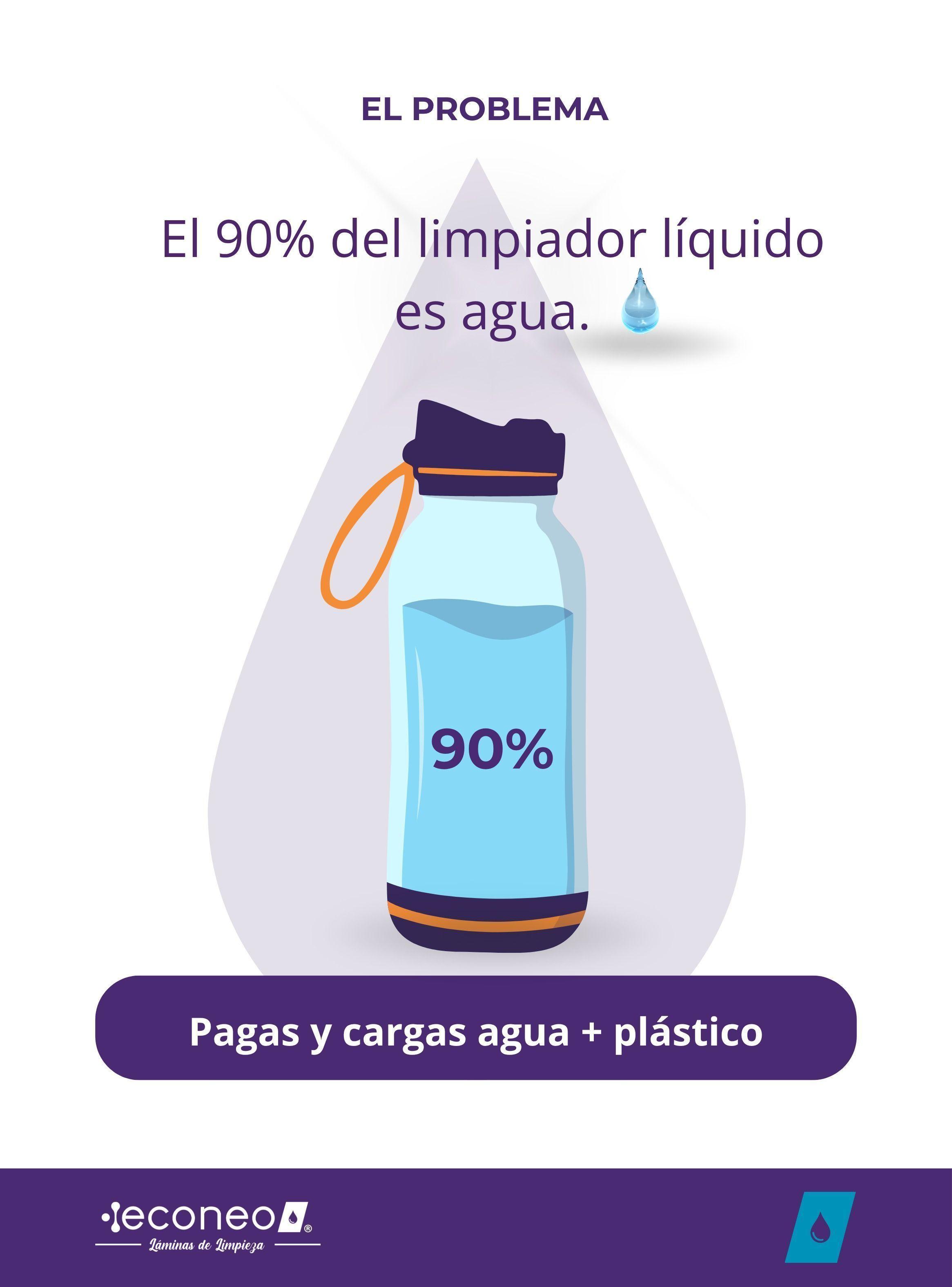 Econeo Limpiador Pisos Laminas 30 Usos Sin Plastico-7