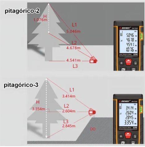 Medidor De Distancia Laser Digital 50 Metros-5