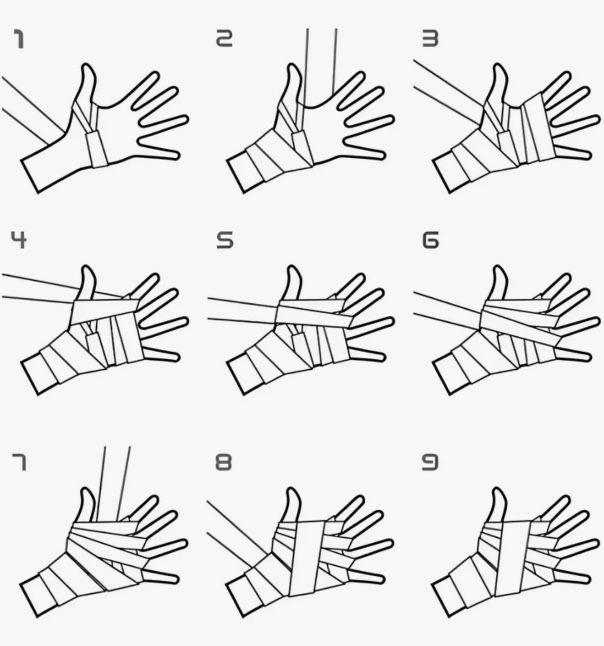 Vendas Boxeo Everlast Negra-2