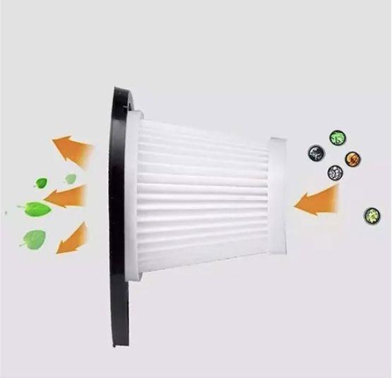 Kit Aspiradora Portátil Inalámbrica-4