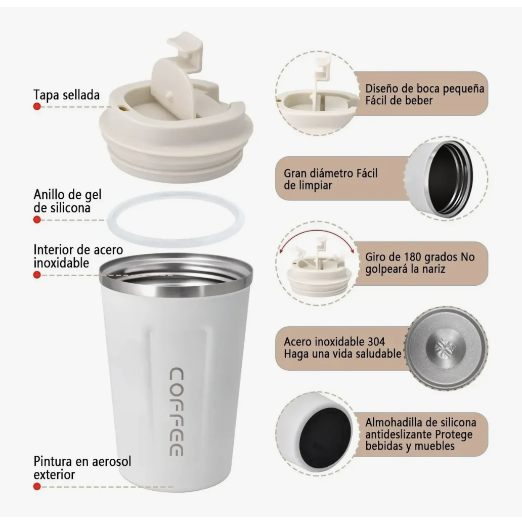 Vaso Termico Portatil De Doble Capa De Acero Inoxidable Blanco-3