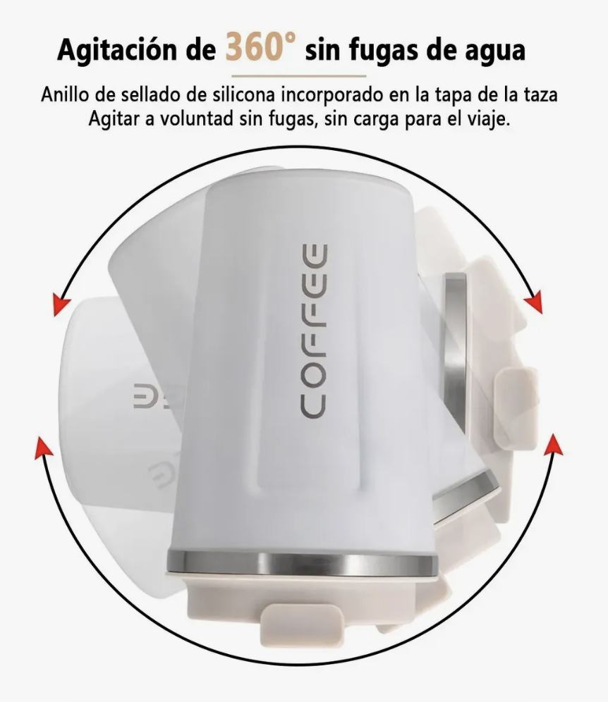 Vaso Termico Portatil De Doble Capa De Acero Inoxidable Blanco-5