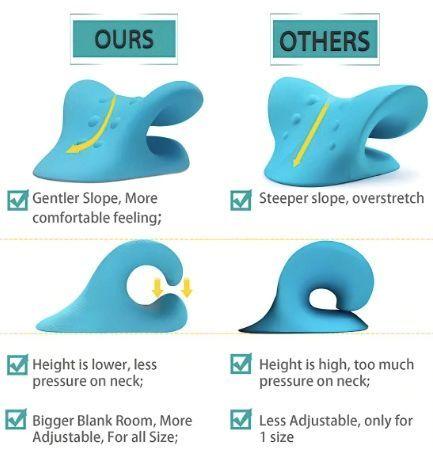 Almohada De Tracci n Quiropr ctica Cervical-3