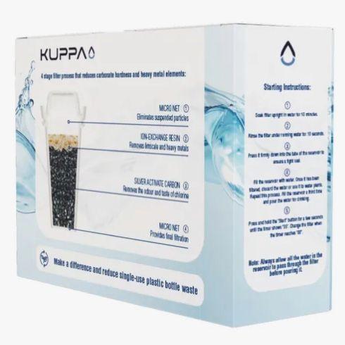 Repuestos Filtro Purificador De Agua -3