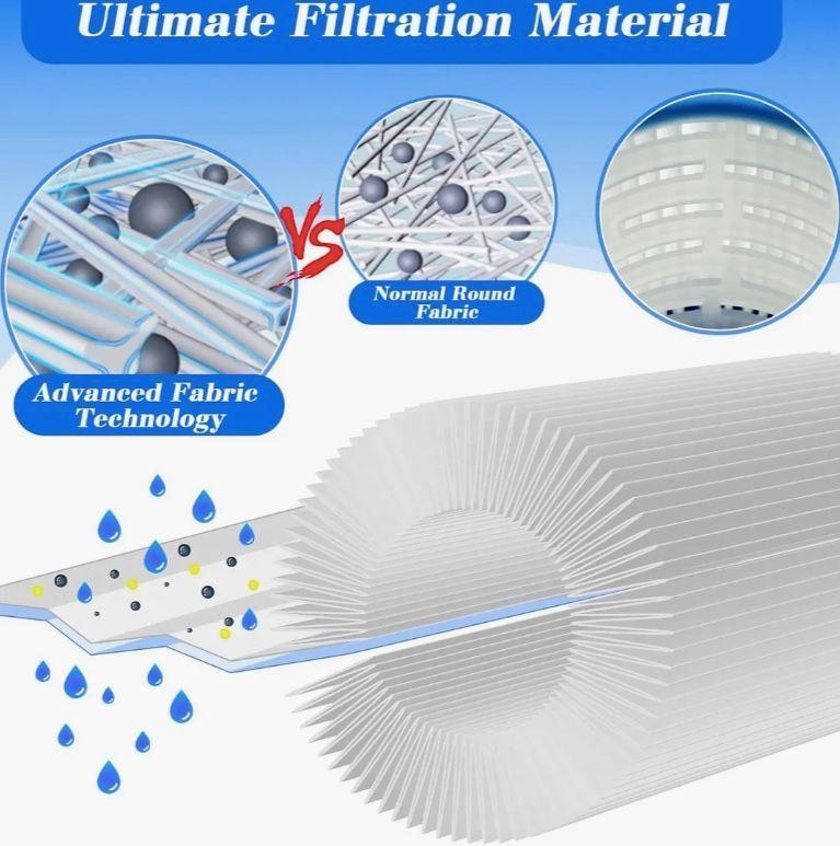 Repuesto Cartucho De Filtro Tipo Vi Para Lay z spa Pack 6 Un-2