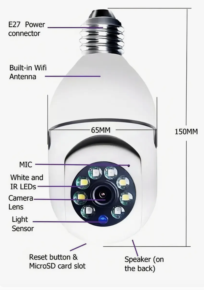 Camara IP de seguridad ampolleta motorizada 360-2