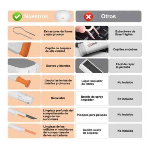 Kit Limpieza 24 En 1 -6