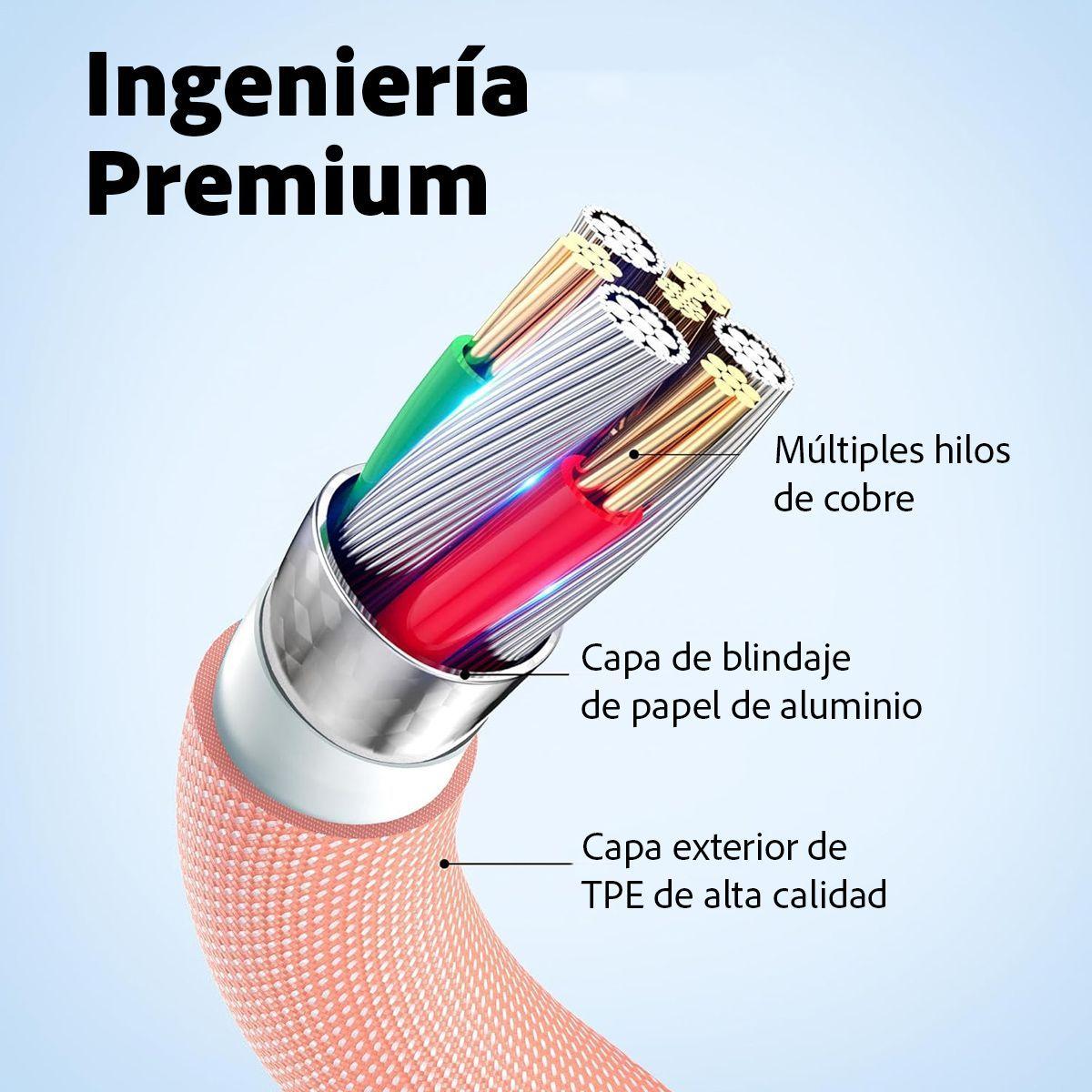 Cable Carga Rapida 60w Usb-c A C Para Macbook, iPad Y Phone-3