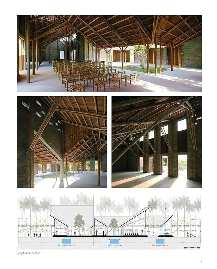 Ecological footprint architecture-2