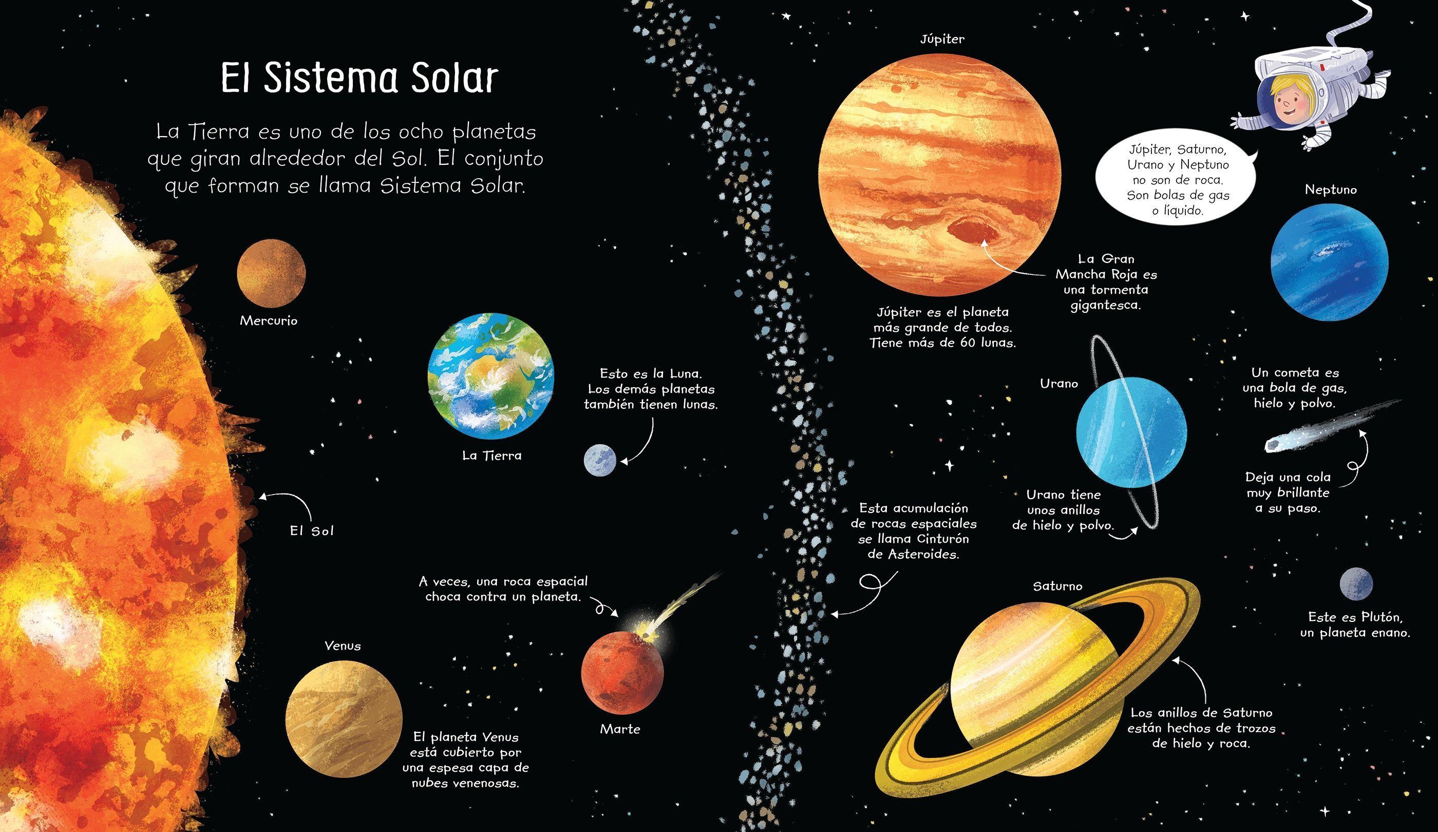 Mi Primer Libro Sobre El Espacio-2