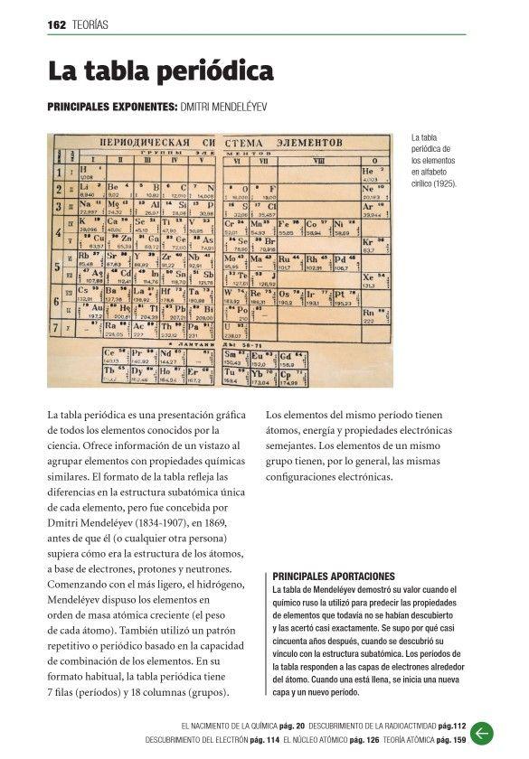 Breve Historia De La Ciencia-5