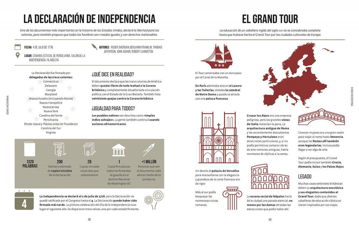 Libro En Segundos - Historia-2