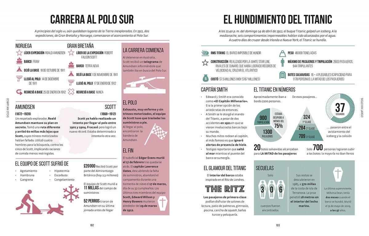 Libro En Segundos - Historia-3