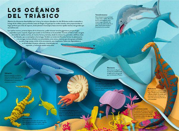 Dinosaurios. Un mundo de papel-7