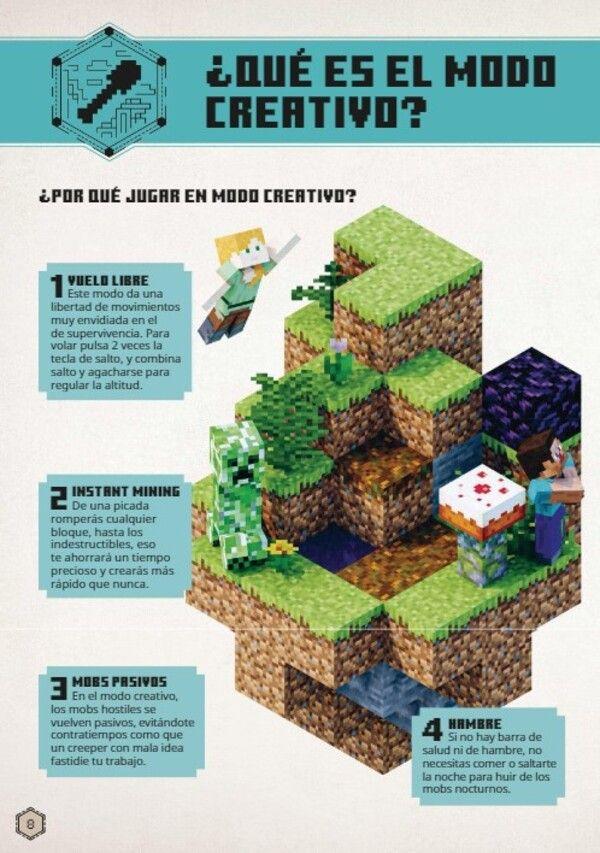 Libro Minecraft. MANUAL CREATIVO-3