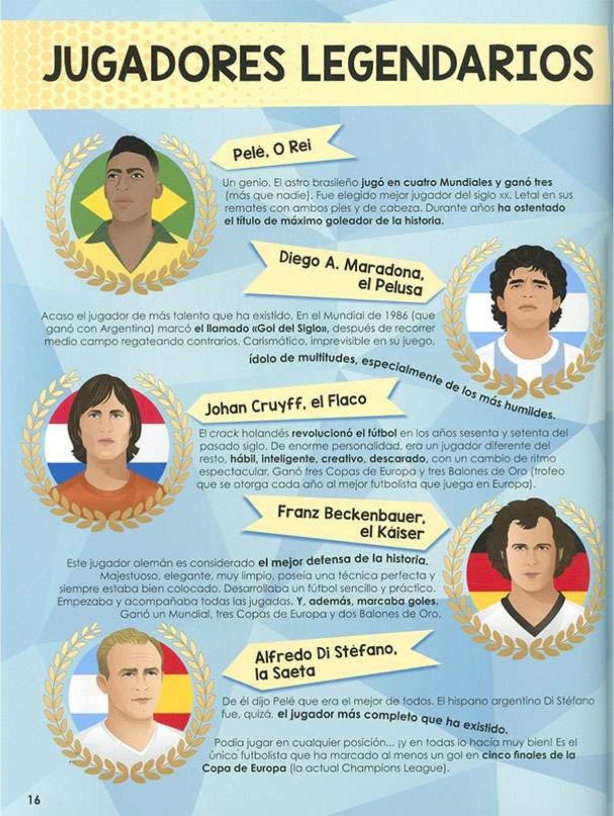 Atlas del fútbol mundial-2